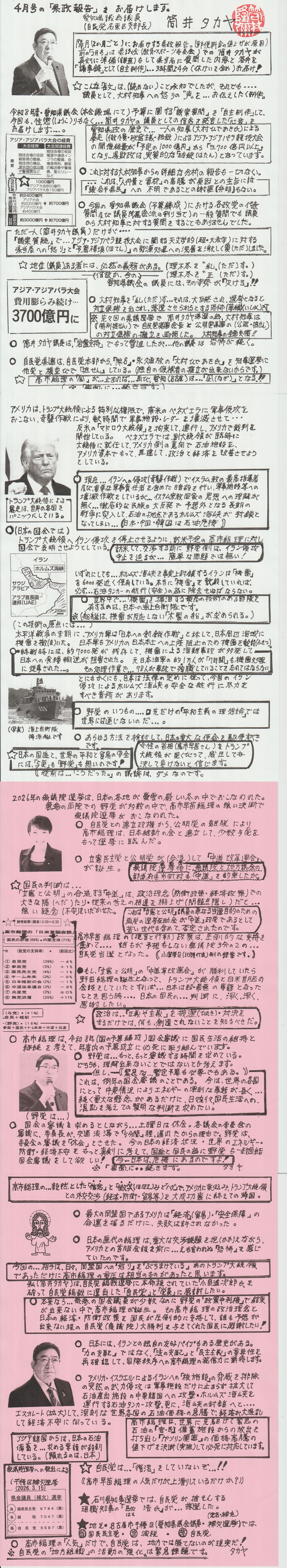 2026�N4�� �����̕񍐂����͂����܂�